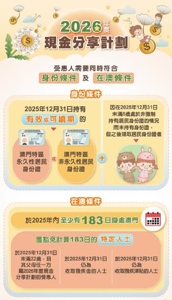 《2024年度現金分享計劃》