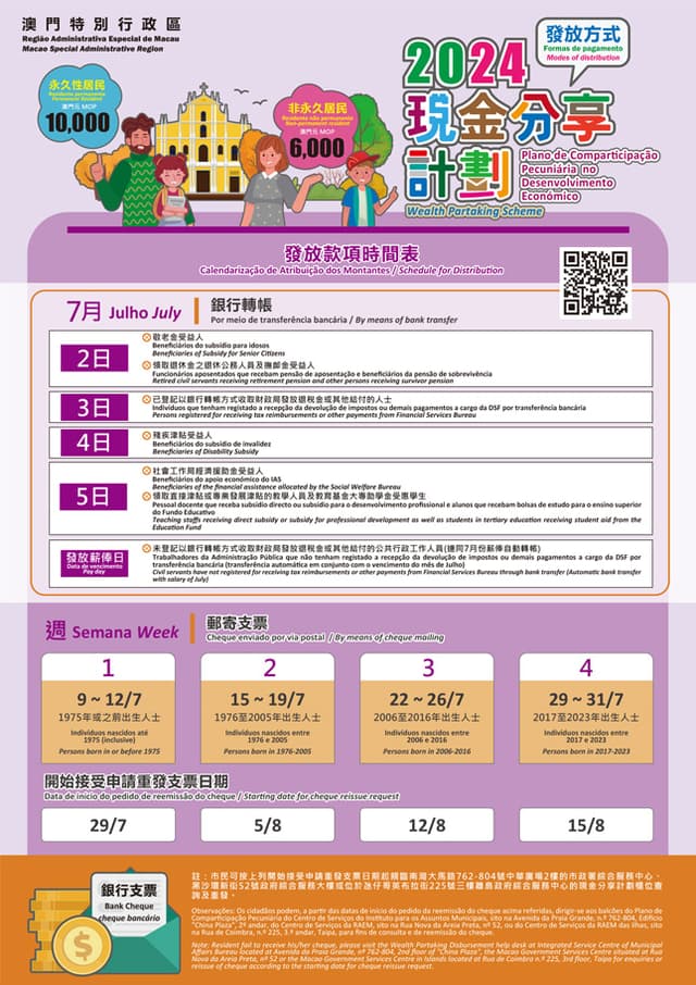 《2024年度現金分享計劃》