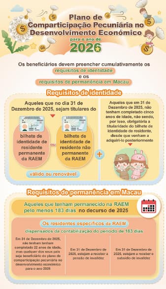 《2024年度現金分享計劃》