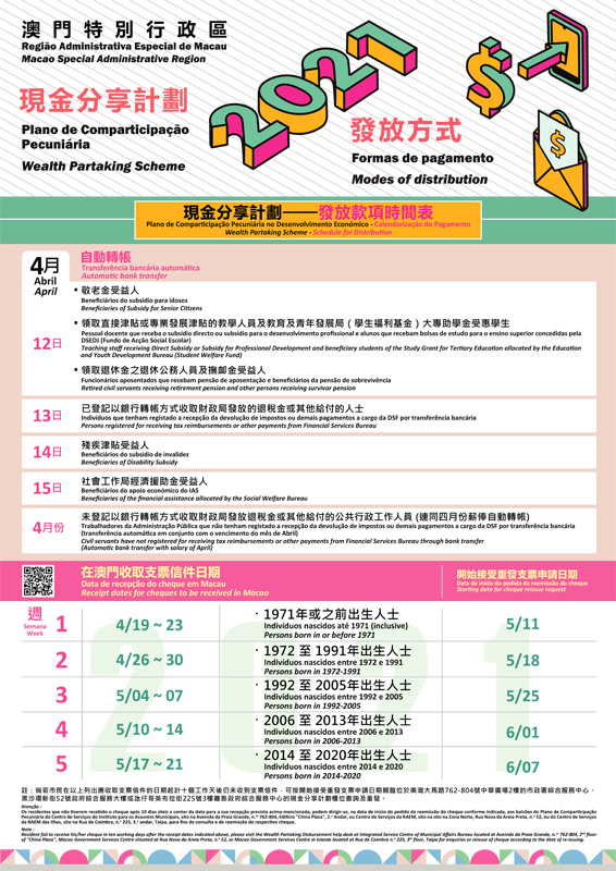 《2021 年度現金分享計劃》
